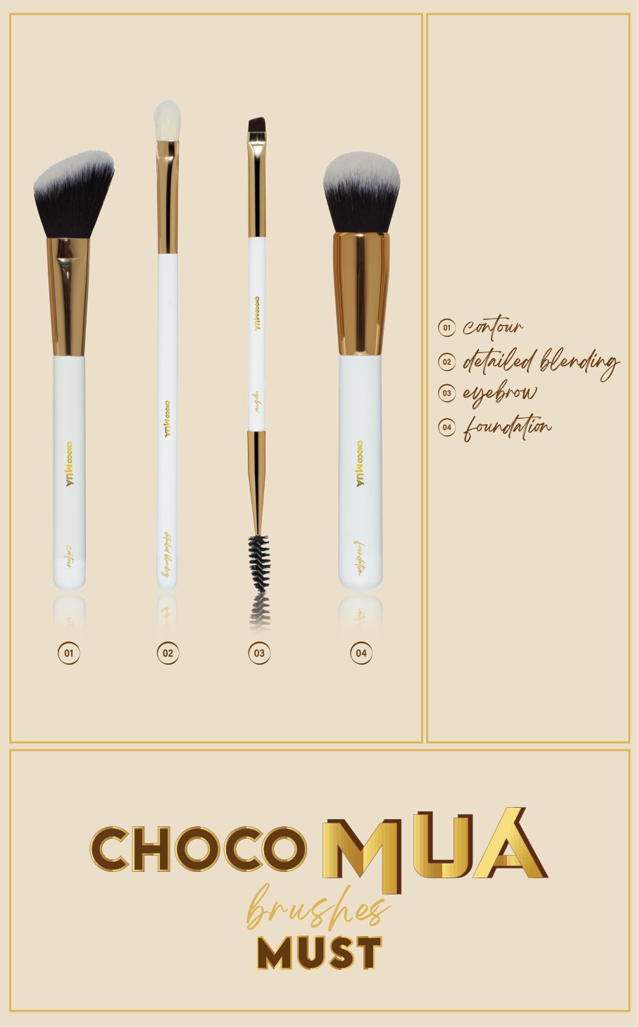 MUST 1